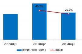 玛沁要账公司更多成功案例详情